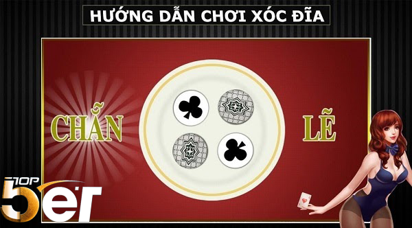 Huong Dan Xoc Dia